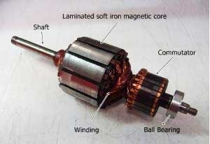 What Is An Armature: Definition, Working Principle, Purpose 